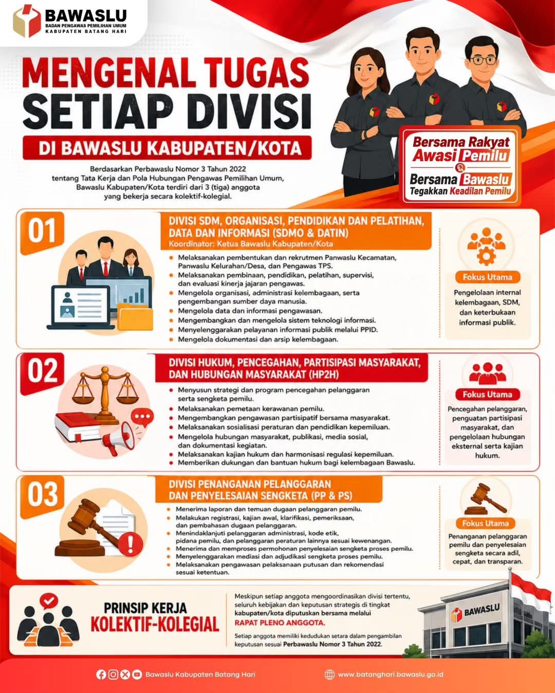 humas bawaslu