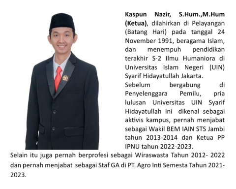 Humas Bawaslu Batang Hari