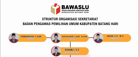 Humas Bawaslu Batang Hari