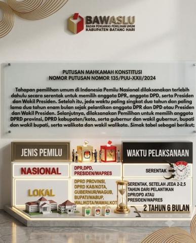 Humas Bawaslu